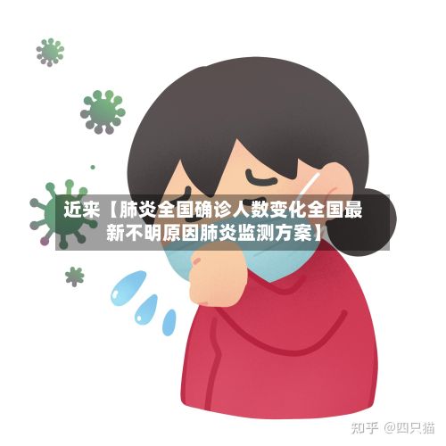 近来【肺炎全国确诊人数变化全国最新不明原因肺炎监测方案】-第2张图片