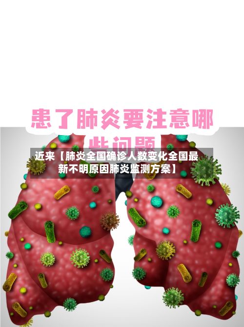 近来【肺炎全国确诊人数变化全国最新不明原因肺炎监测方案】-第3张图片