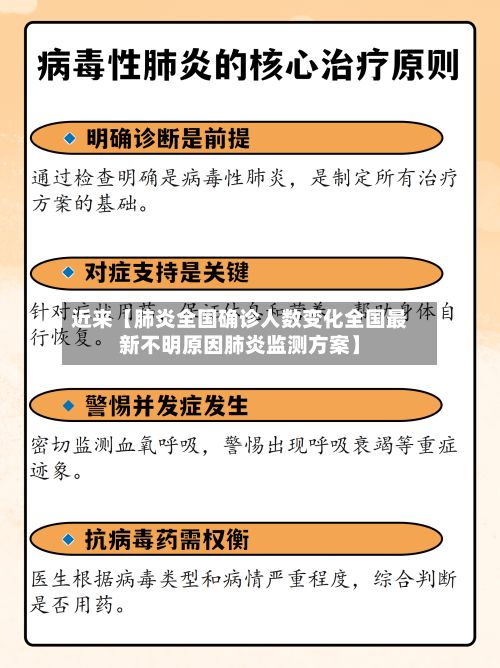 近来【肺炎全国确诊人数变化全国最新不明原因肺炎监测方案】