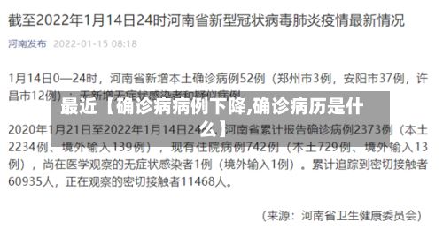 最近【确诊病病例下降,确诊病历是什么】