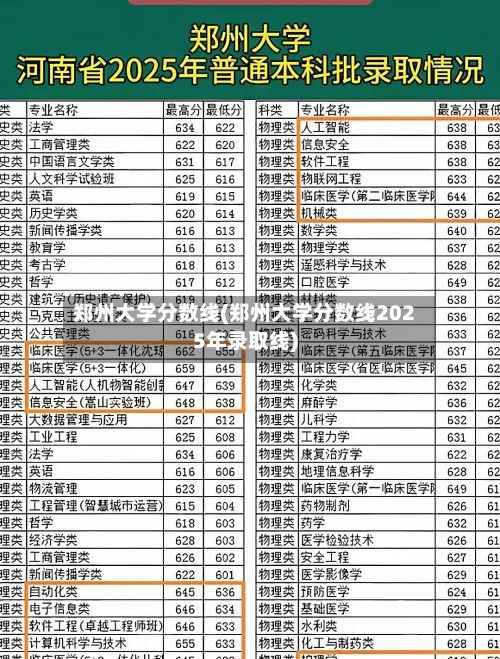 郑州大学分数线(郑州大学分数线2025年录取线)-第2张图片