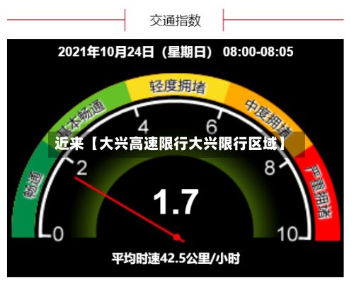 近来【大兴高速限行大兴限行区域】