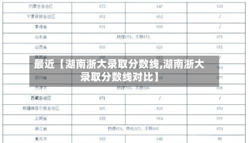 最近【湖南浙大录取分数线,湖南浙大录取分数线对比】-第3张图片