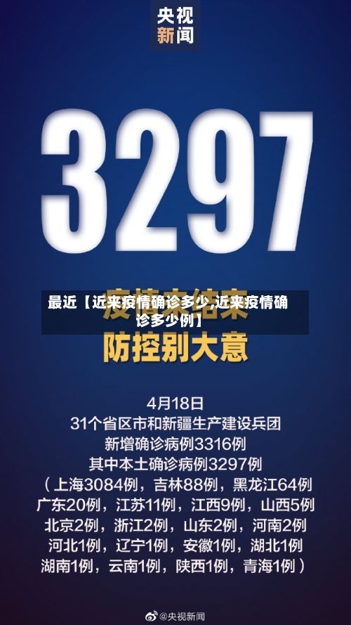 最近【近来疫情确诊多少,近来疫情确诊多少例】-第3张图片