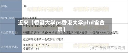 近来【香港大学ps香港大学phd含金量】-第2张图片