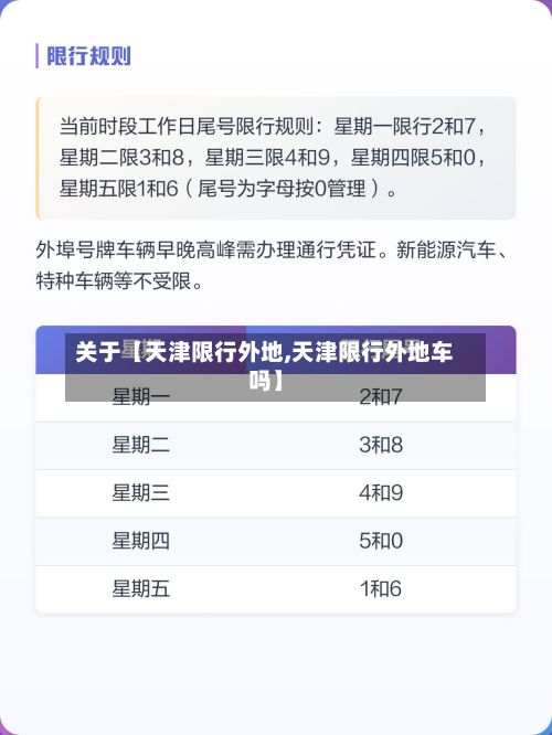 关于【天津限行外地,天津限行外地车吗】-第3张图片