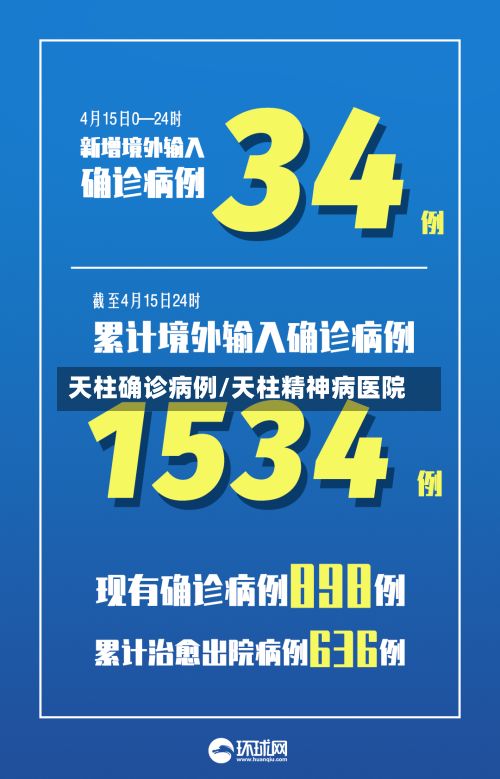天柱确诊病例/天柱精神病医院-第3张图片