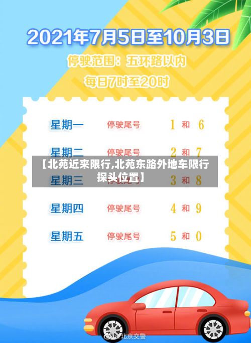 【北苑近来限行,北苑东路外地车限行探头位置】-第2张图片