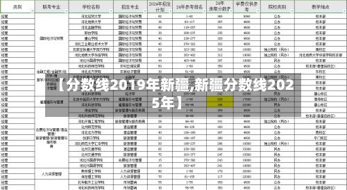 【分数线2019年新疆,新疆分数线2025年】
