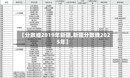 【分数线2019年新疆,新疆分数线2025年】-第2张图片