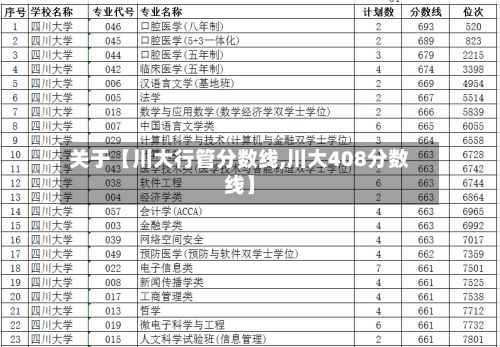 关于【川大行管分数线,川大408分数线】-第3张图片