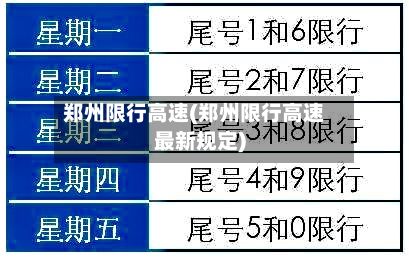 郑州限行高速(郑州限行高速最新规定)