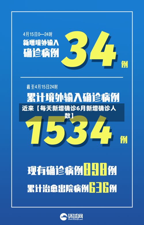 近来【每天新增确诊6月新增确诊人数】-第2张图片