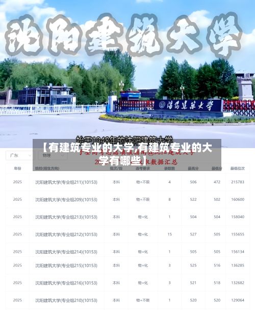 【有建筑专业的大学,有建筑专业的大学有哪些】