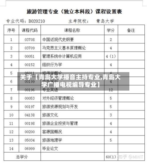 关于【青岛大学播音主持专业,青岛大学广播电视编导专业】