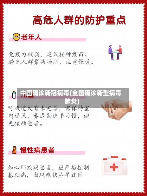 中国确诊新冠病毒(全国确诊新型病毒肺炎)-第3张图片