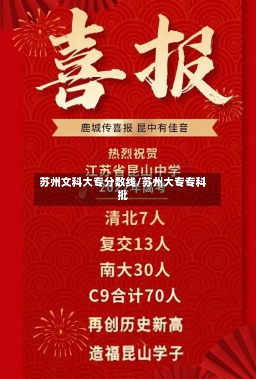 苏州文科大专分数线/苏州大专专科批-第3张图片