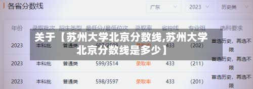 关于【苏州大学北京分数线,苏州大学北京分数线是多少】-第2张图片