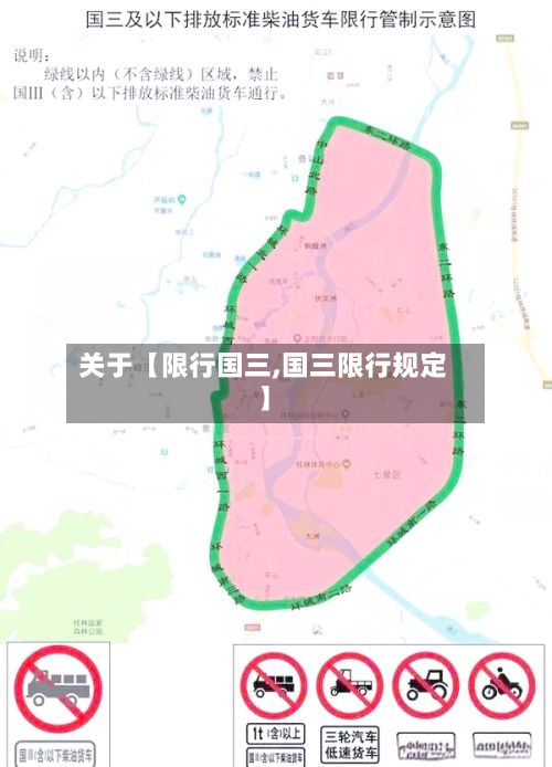 关于【限行国三,国三限行规定】-第2张图片