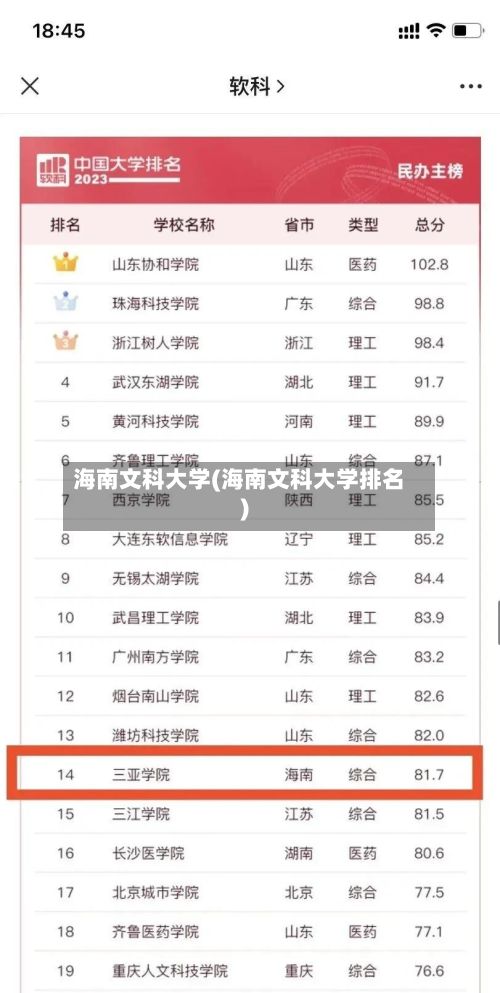 海南文科大学(海南文科大学排名)