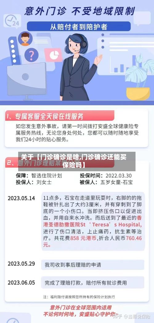 关于【门诊确诊是啥,门诊确诊还能买保险吗】