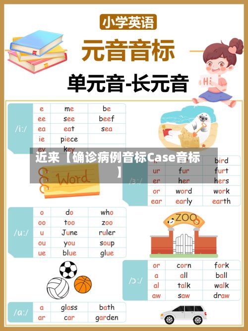 近来【确诊病例音标Case音标】