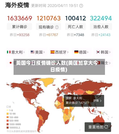 美国今日疫情确诊人数(美国加拿大今日疫情)-第3张图片