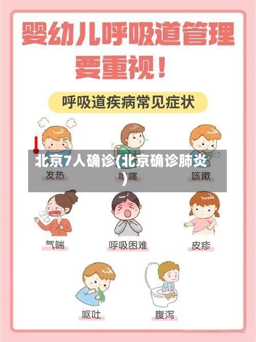 北京7人确诊(北京确诊肺炎)-第2张图片