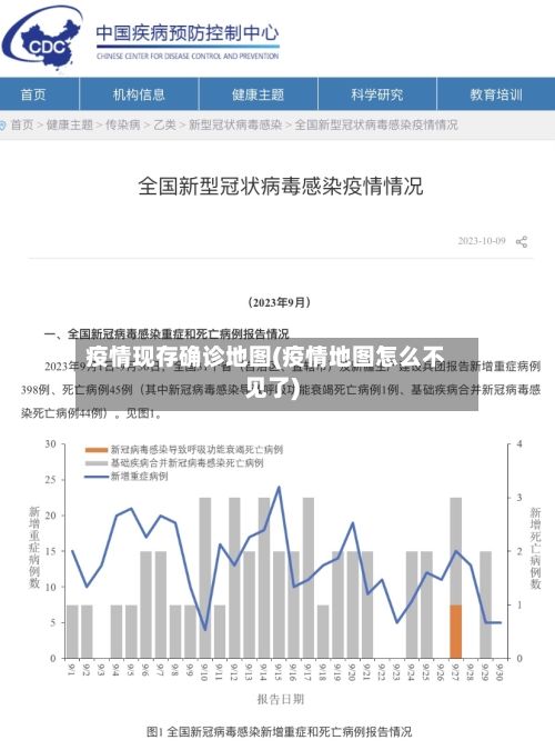 疫情现存确诊地图(疫情地图怎么不见了)