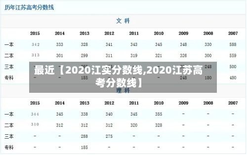 最近【2020江实分数线,2020江苏高考分数线】-第3张图片