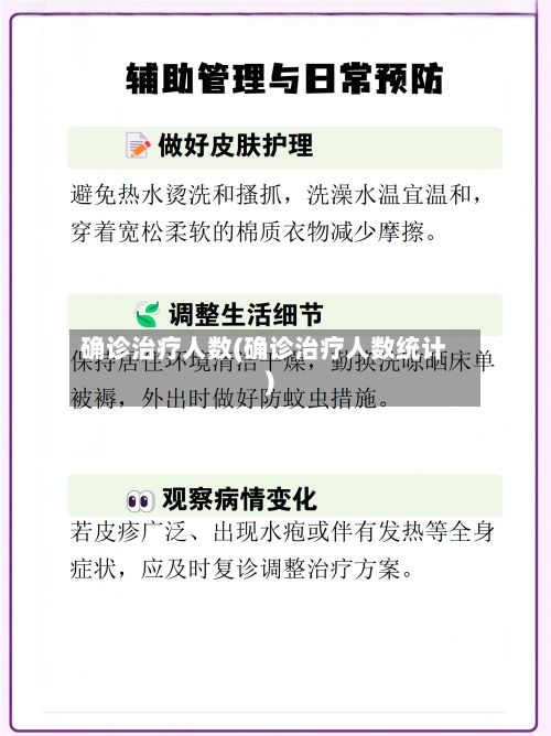 确诊治疗人数(确诊治疗人数统计)-第2张图片