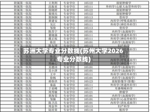 苏洲大学专业分数线(苏州大学2026专业分数线)-第2张图片