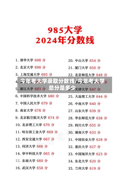 今年考大学录取分数线/今年考大学总分是多少-第2张图片