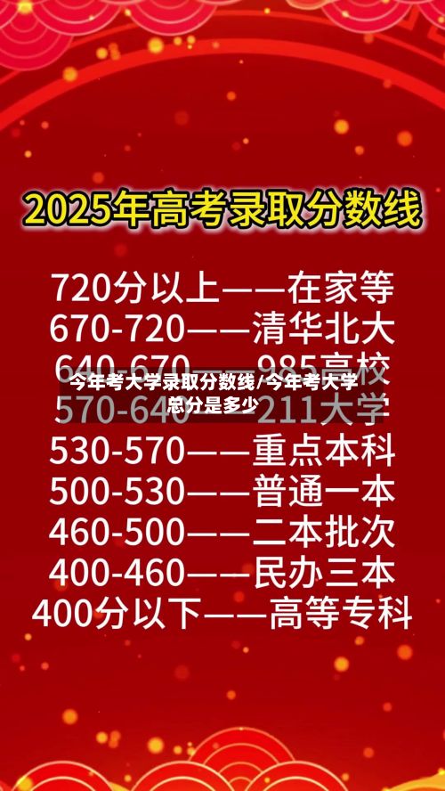 今年考大学录取分数线/今年考大学总分是多少