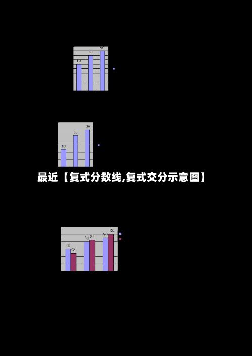 最近【复式分数线,复式交分示意图】