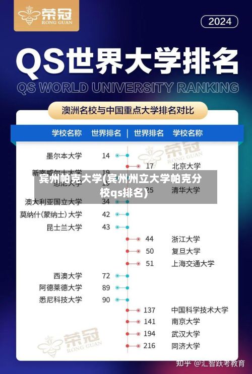 宾州帕克大学(宾州州立大学帕克分校qs排名)