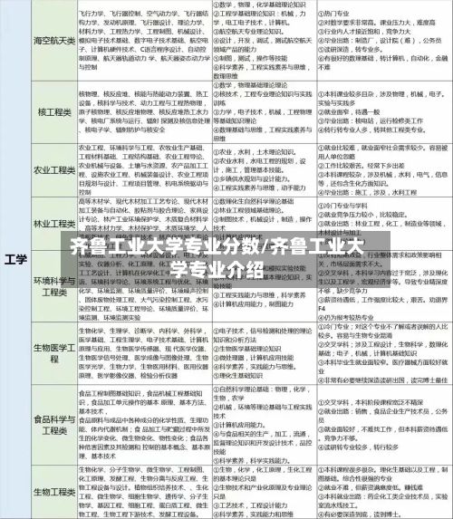 齐鲁工业大学专业分数/齐鲁工业大学专业介绍