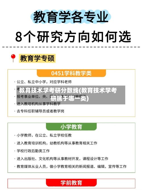 教育技术学考研分数线(教育技术学考研属于哪一类)-第2张图片