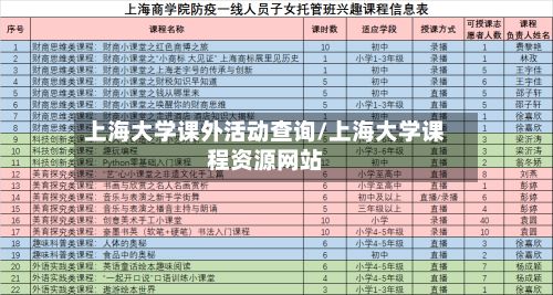 上海大学课外活动查询/上海大学课程资源网站-第3张图片