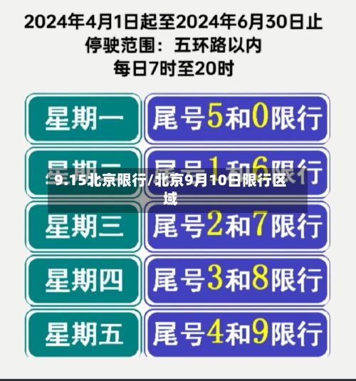 9.15北京限行/北京9月10日限行区域