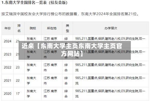 近来【东南大学主页东南大学主页官方网站】-第2张图片