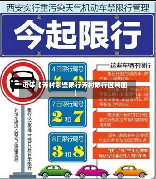 近来【芳村哪些限行芳村限行区域图】-第2张图片