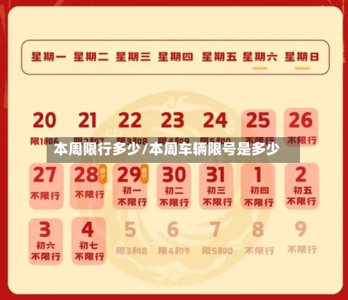 本周限行多少/本周车辆限号是多少