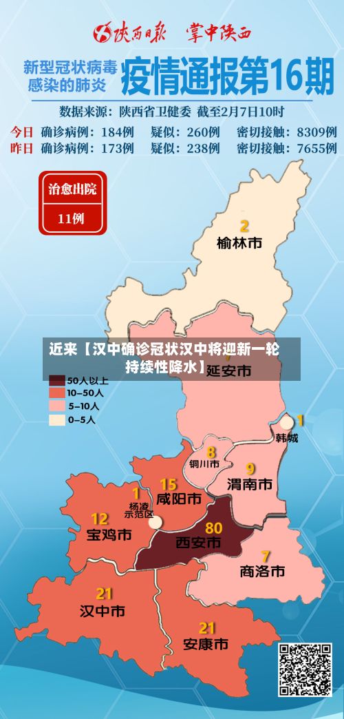 近来【汉中确诊冠状汉中将迎新一轮持续性降水】