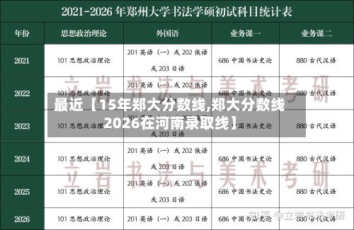 最近【15年郑大分数线,郑大分数线2026在河南录取线】