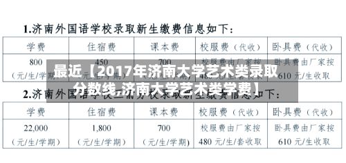 最近【2017年济南大学艺术类录取分数线,济南大学艺术类学费】-第2张图片