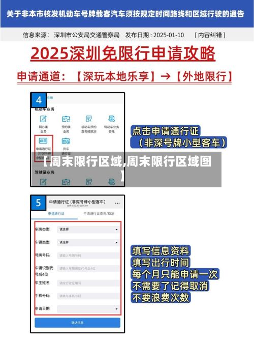 【周末限行区域,周末限行区域图】